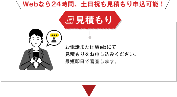 見積もり
